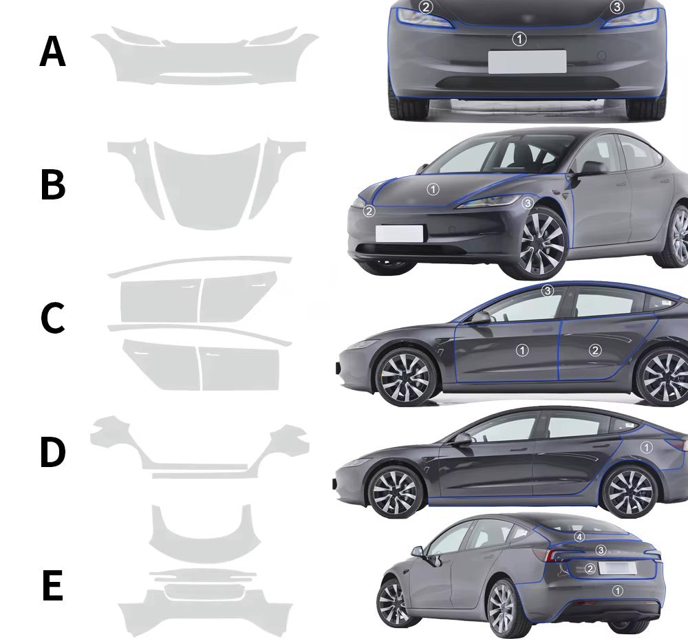 EV Motion Lackschutzfolie PPF – Tesla Model 3 / Y / Highland / Juniper