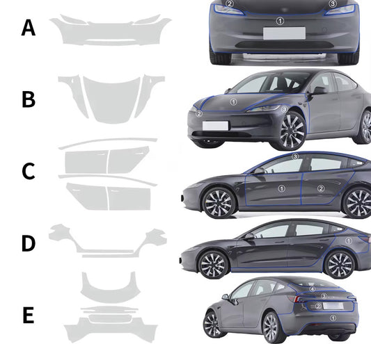 EV Motion Lackschutzfolie PPF – Tesla Model 3 / Y / Highland / Juniper