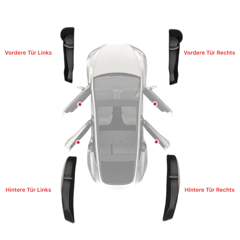 EV Motion Tuerverkleidung Schutz Abdeckung Cover Einsatz aus Kunststoff (4er Set) für Tesla Model 3 / Y