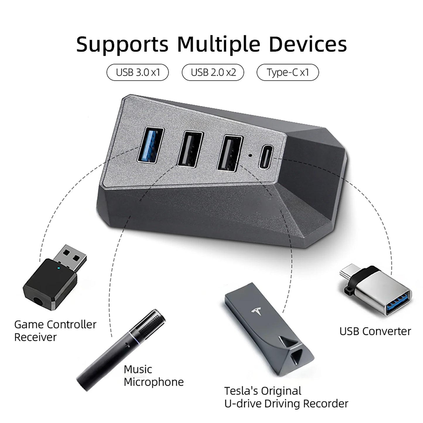 Yeslak Multifunktions Handschuhfach USB Hub – Tesla Model 3 / Y / Highland / Juniper bei EV Motion Shop