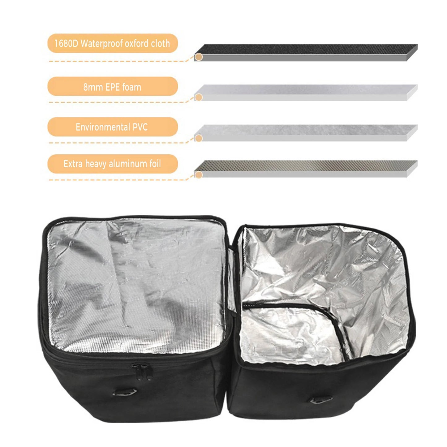 Yeslak Frunk Cooler Organizer Taschen – Tesla Model 3 / Y / Highland / Juniper bei EV Motion Shop