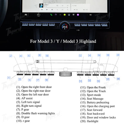 Tlyard Intelligente Multifunktionstasten mit Drehknopf für Tesla Model 3 / Y / Highland bei EV Motion Shop