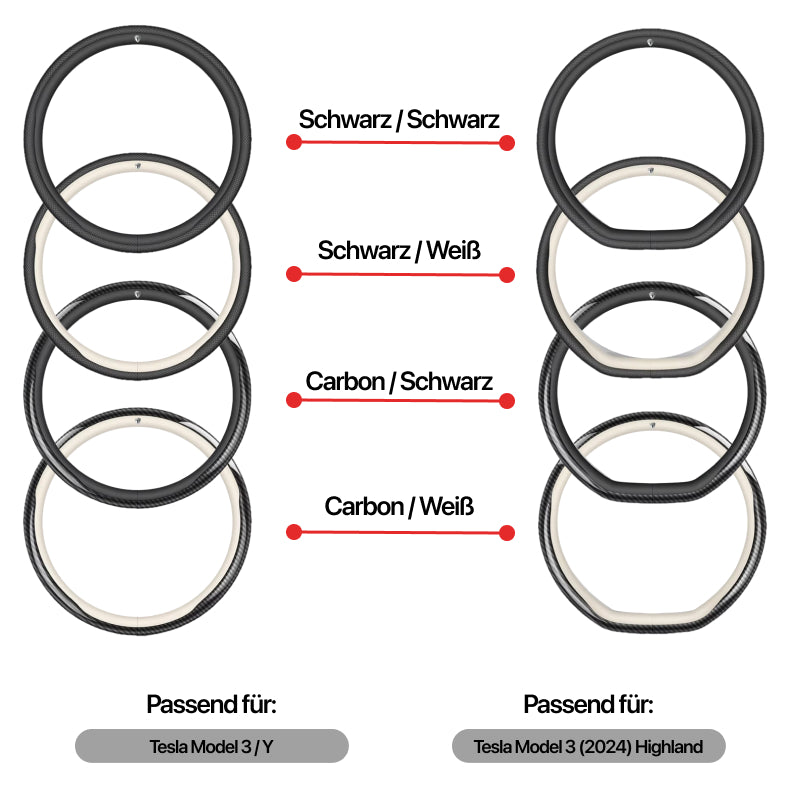 Lenkrad Schutz Abdeckung Hülle aus Nappa Leder / Carbon für Tesla Model 3 / Y / Highland bei EV Motion Shop