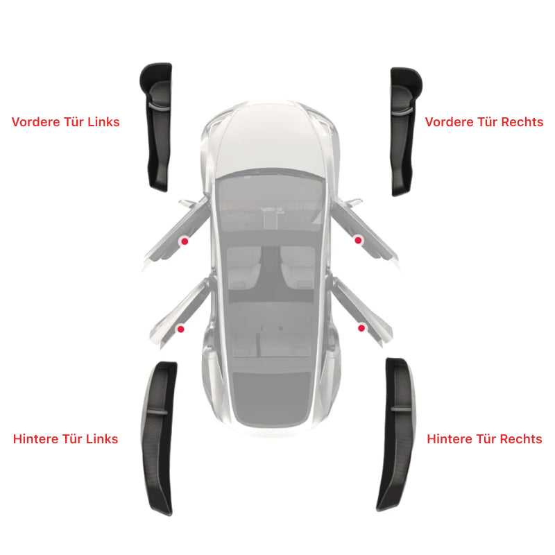 Türverkleidung Schutz Abdeckung Cover Einsatz aus Kunststoff (4er Set) für Tesla Model 3 / Y bei EV Motion Shop 