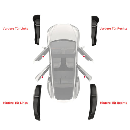 Türverkleidung Schutz Abdeckung Cover Einsatz aus Kunststoff (4er Set) für Tesla Model 3 / Y bei EV Motion Shop 